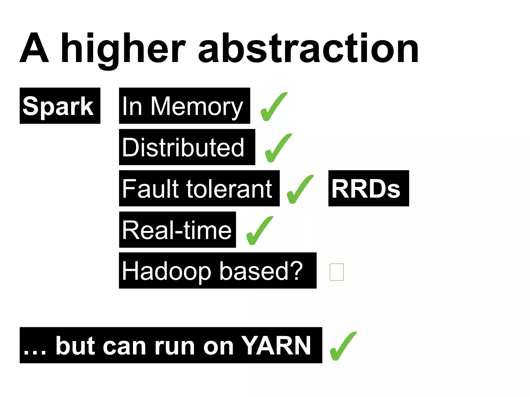 Spark
A higher abstraction
Hadoop based?
… but can run on YARN
In Memory
Distributed
Fault tolerant
Real-time
✓
✓
✓
✓
❌
RRDs
✓
 