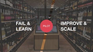 FAIL &
LEARN
IMPROVE &
SCALE
PILOT
 