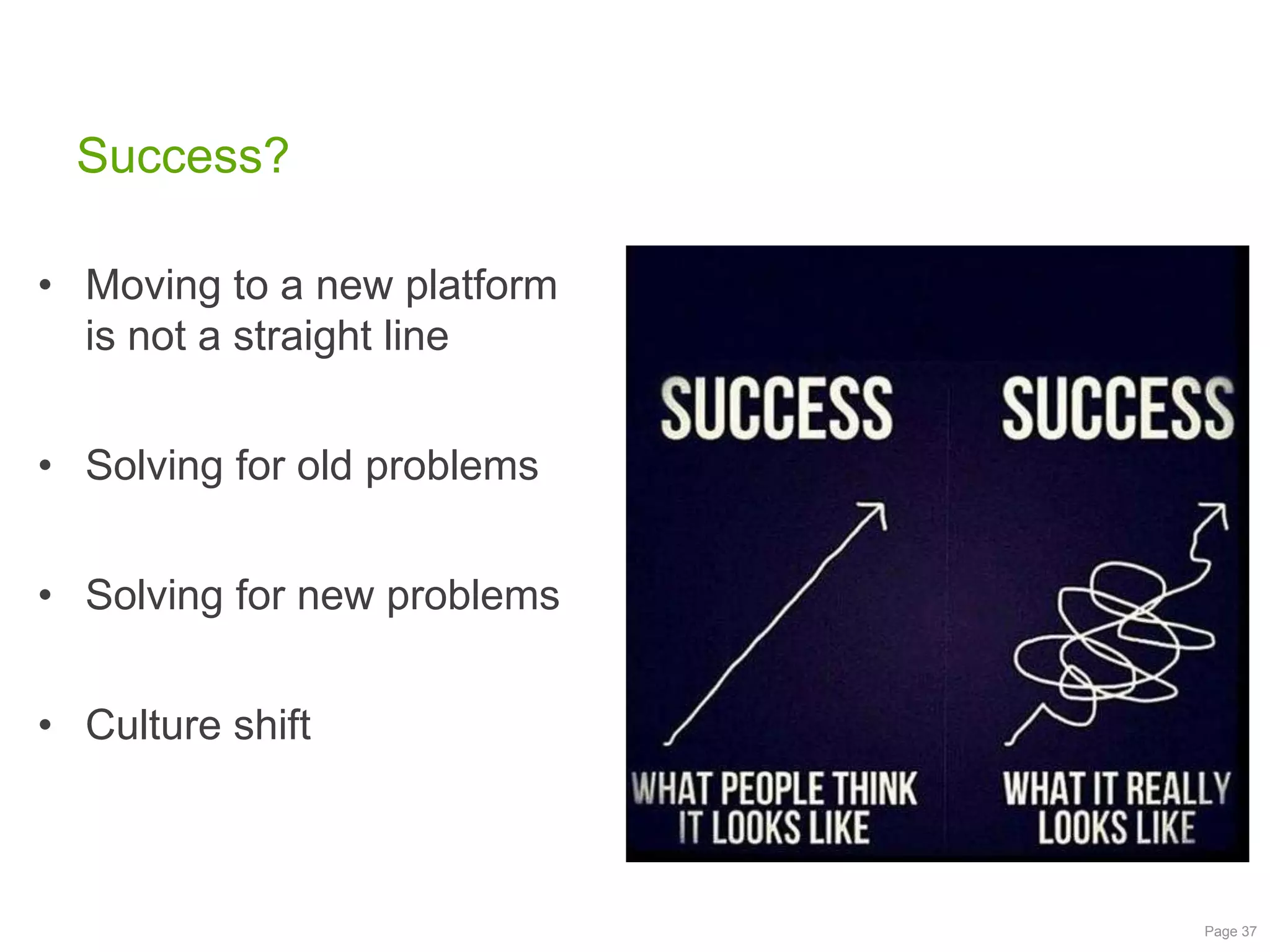 Success?
• Moving to a new platform
is not a straight line
• Solving for old problems
• Solving for new problems

• Culture shift

Page 37

 