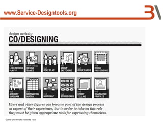 www.Service-Designtools.org
Quelle und Inhalte: Roberta Tassi
 