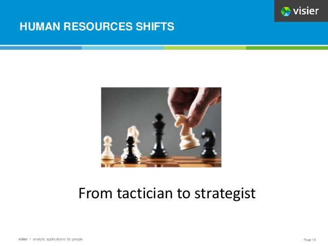 Page 10
visier l analytic applications for people
HUMAN RESOURCES SHIFTS
From tactician to strategist
 