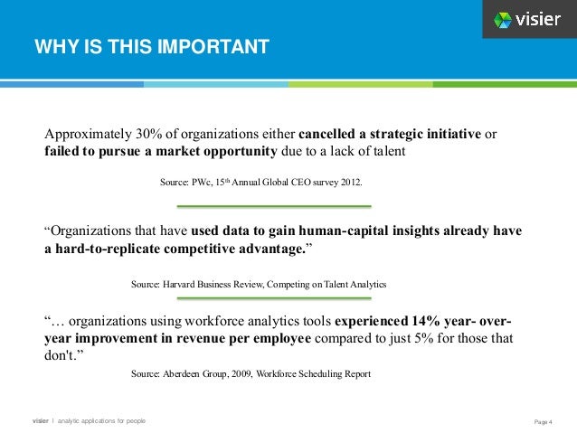 Page 4
visier l analytic applications for people
WHY IS THIS IMPORTANT
“… organizations using workforce analytics tools experienced 14% year- over-
year improvement in revenue per employee compared to just 5% for those that
don't.”
Source: Aberdeen Group, 2009, Workforce Scheduling Report
“Organizations that have used data to gain human-capital insights already have
a hard-to-replicate competitive advantage.”
Source: Harvard Business Review, Competing on Talent Analytics
Approximately 30% of organizations either cancelled a strategic initiative or
failed to pursue a market opportunity due to a lack of talent
Source: PWc, 15th Annual Global CEO survey 2012.
 