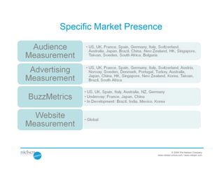 Specific Market Presence




                                  © 2009 The Nielsen Company
                      www.nielsen-online.com / www.nielsen.com
 