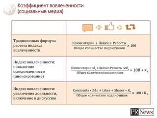 Коэффициент вовлеченности
(социальные медиа)
Традиционная формула
расчета индекса
вовлеченности
Индекс вовлеченности:
повышение
осведомленности
(анонсирование)
Индекс вовлеченности:
увеличение лояльности,
включение в дискуссию
Комментарии + Лайки + Репосты
Общее количество подписчиков
× 100
Комментарии∗𝓀c
+Лайки+Репосты∗2𝓀s
Общее количество подписчиков
∗ 100 ∗ Kħ
Comments ∗ 2𝓀c + Likes + Shares ∗ 𝓀s
Общее количество подписчиков
× 100 ∗ Kħ
 