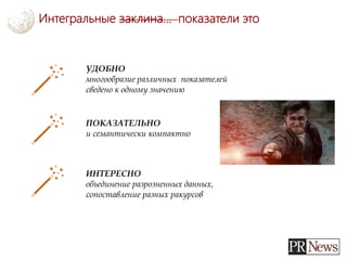 Интегральные заклина… показатели это
УДОБНО
многообразие различных показателей
сведено к одному значению
ПОКАЗАТЕЛЬНО
и семантически компактно
ИНТЕРЕСНО
объединение разрозненных данных,
сопоставление разных ракурсов
 