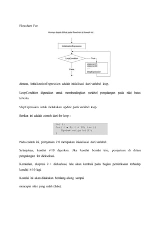 Flowchart For
dimana, InitializationExpression adalah inisialisasi dari variabel loop.
LoopCondition digunakan untuk membandingkan variabel pengulangan pada nilai batas
tertentu.
StepExpression untuk melakukan update pada variabel loop.
Berikut ini adalah contoh dari for loop :
Pada contoh ini, pernyataan i=0 merupakan inisialisasi dari variabel.
Selanjutnya, kondisi i<10 diperiksa. Jika kondisi bernilai true, pernyataan di dalam
pengulangan for dieksekusi.
Kemudian, ekspresi i++ dieksekusi, lalu akan kembali pada bagian pemeriksaan terhadap
kondisi i<10 lagi.
Kondisi ini akan dilakukan berulang-ulang sampai
mencapai nilai yang salah (false).
 