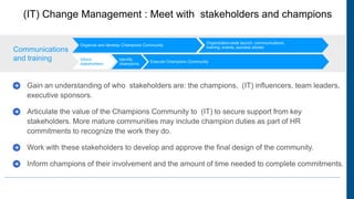 Presentation on Change management and User Adoption | PPTX