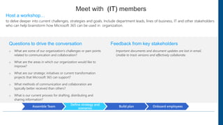 Presentation on Change management and User Adoption | PPTX