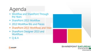 Agenda
 Workflow and SharePoint Through
the Years
 SharePoint 2013 Workflow
 2013 Workflow Bits and Pieces
 SharePoint 2013 Workflows and Visio
 SharePoint Designer 2013 and
Workflows
 Q & A
 