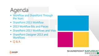 Agenda
 Workflow and SharePoint Through
the Years
 SharePoint 2013 Workflow
 2013 Workflow Bits and Pieces
 SharePoint 2013 Workflows and Visio
 SharePoint Designer 2013 and
Workflows
 Q & A
 