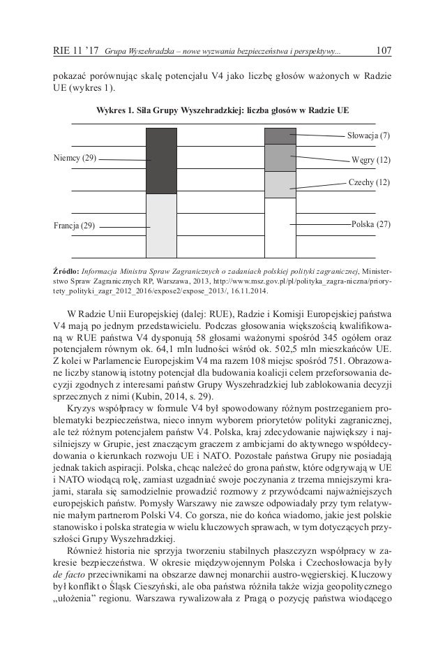 Grupa Wyszehradzka Nowe Wyzwania Bezpieczenstwa I Perspektywy Wspol