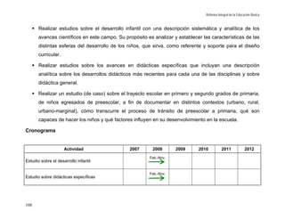 Reforma Integral de la Educación Básica


       Realizar estudios sobre el desarrollo infantil con una descripción sistemática y analítica de los
       avances científicos en este campo. Su propósito es analizar y establecer las características de las
       distintas esferas del desarrollo de los niños, que sirva, como referente y soporte para el diseño
       curricular.

       Realizar estudios sobre los avances en didácticas específicas que incluyan una descripción
       analítica sobre los desarrollos didácticos más recientes para cada una de las disciplinas y sobre
       didáctica general.

       Realizar un estudio (de caso) sobre el trayecto escolar en primero y segundo grados de primaria,
       de niños egresados de preescolar, a fin de documentar en distintos contextos (urbano, rural,
       urbano-marginal), cómo transcurre el proceso de tránsito de preescolar a primaria, qué son
       capaces de hacer los niños y qué factores influyen en su desenvolvimiento en la escuela.

Cronograma


                     Actividad                 2007       2008      2009      2010           2011             2012
                                                        Feb.-Nov.
Estudio sobre el desarrollo infantil

                                                        Feb.-Nov.
Estudio sobre didácticas específicas




108
 