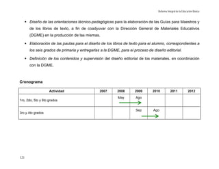 Reforma Integral de la Educación Básica


      Diseño de las orientaciones técnico-pedagógicas para la elaboración de las Guías para Maestros y
      de los libros de texto, a fin de coadyuvar con la Dirección General de Materiales Educativos
      (DGME) en la producción de las mismas.

      Elaboración de las pautas para el diseño de los libros de texto para el alumno, correspondientes a
      los seis grados de primaria y entregarlas a la DGME, para el proceso de diseño editorial.

      Definición de los contenidos y supervisión del diseño editorial de los materiales, en coordinación
      con la DGME.



Cronograma

                    Actividad                  2007      2008      2009      2010           2011             2012
                                                         May        Ago
1ro, 2do, 5to y 6to grados


                                                                    Sep       Ago
3ro y 4to grados




121
 