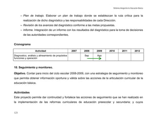 Reforma Integral de la Educación Básica


      – Plan de trabajo. Elaborar un plan de trabajo donde se establezcan la ruta crítica para la
        realización de dicho diagnóstico y las responsabilidades de cada Dirección.
      – Revisión de los avances del diagnóstico conforme a las metas propuestas.
      – Informe. Integración de un informe con los resultados del diagnóstico para la toma de decisiones
        de las autoridades correspondientes.


Cronograma

                   Actividad                         2007   2008   2009      2010           2011             2012
Diagnostico, análisis y alineamiento de propósitos          Sep    Ago
funciones y operación


10. Seguimiento y monitoreo.

Objetivo. Contar para inicio del ciclo escolar 2008-2009, con una estrategia de seguimiento y monitoreo
que permita obtener información oportuna y válida sobre las acciones de la articulación curricular de la
educación básica.


Actividades
Este proyecto permite dar continuidad y fortalece las acciones de seguimiento que se han realizado en
la implementación de las reformas curriculares de educación preescolar y secundaria; y cuyos


123
 
