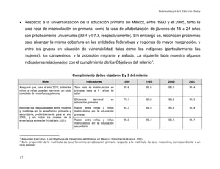 Reforma Integral de la Educación Básica



• Respecto a la universalización de la educación primaria en México, entre 1990 y el 2005, tanto la
     tasa neta de matriculación en primaria, como la tasa de alfabetización de jóvenes de 15 a 24 años
     son prácticamente universales (99.4 y 97.3, respectivamente). Sin embargo se, reconocen problemas
     para alcanzar la misma cobertura en las entidades federativas y regiones de mayor marginación, y
     entre los grupos en situación de vulnerabilidad, tales como los indígenas (particularmente las
     mujeres), los campesinos, y la población migrante y aislada. La siguiente tabla muestra algunos
     indicadores relacionados con el cumplimiento de los Objetivos del Milenio 3:


                                            Cumplimiento de los objetivos 2 y 3 del milenio
                 Meta                                 Indicadores             1990             1995              2000                2003
Asegurar que, para el año 2015, todos los    Tasa neta de matriculación en    95.6             95.8              98.6                99.4
niños y niñas puedan terminar un ciclo       primaria (seis a 11 años de
completo de enseñanza primaria.              edad

                                             Eficiencia    terminal    en     70.1             80.0              86.3                89.3
                                             educación primaria
Eliminar las desigualdades entre mujeres     Razón entre niñas y niños        94.3             93.9              95.3                95.4
y hombres en la enseñanza primaria y         matriculados en la educación
secundaria, preferiblemente para el año      primaria ∗
2005, y en todos los niveles de la
enseñanza antes del fin del año 2015.        Razón entre niñas y niños        95.0             93.7              96.4                98.1
                                             matriculados en la educación
                                             secundaria



3
  Resumen Ejecutivo. Los Objetivos de Desarrollo del Milenio en México: Informe de Avance 2005.
∗
  Es la proporción de la matrícula de sexo femenino en educación primaria respecto a la matrícula de sexo masculino, correspondiente a un
ciclo escolar.




17
 
