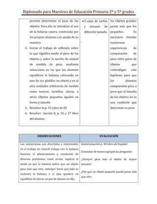 Diplomado para Maestros de Educación Primaria 2º y 5º grados

        permita determinar el peso de los              3 cajas de cartón los objetos grandes
        objetos. Para ello se introduce el uso         y   envases   de pesan más que los
        de la balanza casera, construida por           diferente tamaño. pequeños.            Es
        los propios alumnos con ayuda de su                               necesario     brindar
                                                   .
        maestro.                                                          numerosas
    4. Iniciar el trabajo de reflexión sobre                              experiencias        de
        lo que significa medir el peso de los                             comparación         de
        objetos y sobre la noción de unidad                               peso entre pares de
        de   medida      de    peso,    mediante                          objetos          que
        situaciones en las que los alumnos                                contradigan      esta
        equilibren la balanza colocando en                                hipótesis para que
        uno de sus platillos un objeto y en el                            los         alumnos
        otro unidades arbitrarias de medida                               comprendan poco a
        como tuercas, tornillos, clavos, u                                poco que el tamaño
        otros objetos pequeños iguales en                                 de los objetos no es
        forma y tamaño                                                    una condición que
    5. Resolver la p. 33 Libro de ES                                      determine su peso.
    6. Resolver lección 8, p. 26 y 27 libro
        del alumno.




               OBSERVACIONES                                     EVALUACIÓN

Los memoramas son divertidos e interesantes        Autoevaluación p. 40 Libro de Español
en el trabajo en clase.El trabajo con la balanza
                                                   Comentar de manera grupal las preguntas:
favorece el planteamiento y resolución de
diversos problemas, como serían: explicar el ¿Siempre pesa más el objeto de mayor
modo en que la balanza indica que un objeto tamaño?
pesa más que otro, anticipar hacia qué lado se
                                                   ¿Por qué un objeto pequeño puede pesar más
inclinará la balanza o si ésta quedará en
                                                   que otro
equilibrio al colocar un par de objetos en ella.
 