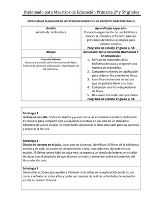 Diplomado para Maestros de Educación Primaria 2º y 5º grados
   PROPUESTA DE PLANEACIÓN DE INTERVENCIÓN DOCENTE EN UN PROYECTO DIDÁCTICO PARA 2º.

                  Ámbito                                       Aprendizajes esperados
           Ámbito de la literatura                    Conoce la organización de una biblioteca.
                                                       Conoce la utilidad y el formato para los
                                                        préstamos de libros y lo emplea para
                                                                   solicitar material.
                                                         Programa de estudio 2º grado p. 58
                     Bloque                           Actividades De La Secuencia (Numerada Y
                        I                                            En Mayúscula)
                Temas De Reflexión                       1. Revisan los materiales de la
  Estructura y función de los formularios de datos:
                                                             biblioteca del aula y proponen una
ficheros de préstamo bibliotecario. Organización de
                   las bibliotecas.                          manera de ordenarlos.
                                                         2. Comparten criterios de clasificación
                                                             para ordenar físicamente los libros.
                                                         3. Identifican materiales de lectura
                                                             que les gustaría llevar a su casa.
                                                         4. Completan una ficha de préstamo
                                                             de libros.
                                                         5. Devuelven los materiales prestados.
                                                         Programa de estudio 2º grado p. 58



Estrategia 1
Lectura en voz alta. Todos los martes y jueves inicia las actividades escolares dedicando
15 minutos para compartir con sus alumnos la lectura en voz alta de un libro de la
biblioteca de aula o escolar. Es importante seleccionar el libro adecuado para los alumnos
y preparar la lectura.


Estrategia 2
Círculo de lectores en el aula. Junto con los alumnos, identifican 10 libros de la biblioteca
escolar y de aula, los cuales se comprometen a leer, uno cada mes, durante el ciclo
escolar. El último jueves hábil de cada mes, se organiza un círculo de lectores en el salón
de clases con el propósito de que alumnos y maestro conversen sobre el contenido del
libro seleccionado.

Estrategia 3
Desarrollar acciones que ayuden a interesar a los niños en la exploración de libros, asi
como a reflexionar sobre ellos y poder ser capaces de realizar actividades de expresión
escrita o creación literaria
 