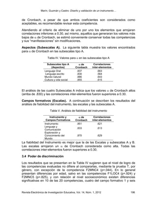 Marín, Guzmán y Castro: Diseño y validación de un instrumento…
Revista Electrónica de Investigación Educativa, Vol. 14, Núm. 1, 2012 196
de Cronbach, a pesar de que ambos coeficientes son considerados como
aceptables, es recomendable revisar esta competencia.
Atendiendo al criterio de eliminar de uno por uno los elementos que arrojaran
correlaciones inferiores a 0.30, así mismo, aquellos que generaran los valores más
bajos de de Cronbach, se estimó conveniente conservar todas las competencias
y sus “manifestaciones” sin modificaciones.
Aspectos (Subescalas A). La siguiente tabla muestra los valores encontrados
para de Cronbach en las subescalas tipo A.
Tabla IV. Valores para en las subescalas tipo A
Subescalas tipo A
(Aspectos)
de
Cronbach
Correlaciones
inter-elementos
Lenguaje Oral .837 .663
Lenguaje escrito .830 .564
Mundo natural .886 .643
Cultura y vida social .855 .615
El análisis de las cuatro Subescalas A indica que los valores de Cronbach altos
(arriba de .830) y las correlaciones inter-elementos fueron superiores a 0.30.
Campos formativos (Escalas). A continuación se describen los resultados del
análisis de fiabilidad del instrumento, las escalas y las subescalas A.
Tabla V. Análisis de fiabilidad del instrumento
Instrumento y
Campos Formativos
de
Cronbach
Correlaciones
inter-elementos
Instrumento .851 .621
Lenguaje y
Comunicación
.833 .613
Exploración y
Conocimiento del
Mundo
.870 .629
La fiabilidad del Instrumento es mejor que la de las Escalas y subescalas A y B.
Las escalas arrojaron un de Cronbach considerada como alta. Todas las
correlaciones inter-elementos fueron superiores a 0.30.
3.4 Poder de discriminación
Los resultados que se presentan en la Tabla IV sugieren que el nivel de logro de
las competencias evaluadas no difiere al compararlas, mediante la prueba T, por
género, con excepción de la competencia F2MNC4 (p=.044). En lo general
presentan diferencias por edad, salvo en las competencias F1LOC4 (p=.924) y
F2MNC5 (p=.825), y con relación al nivel socioeconómico existen diferencias
significativas en 10 de las 20 competencias, cuatro del campo formativo 1 y seis
 