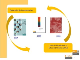 Desarrollo de Competencias




                             2009            2006
    2004


                                     Plan de Estudios de la
                                    Educación Básica (2012)



                                                              4
 