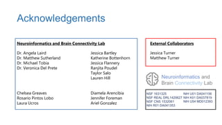Acknowledgements
External Collaborators
Dr. Angela Laird
Dr. Matthew Sutherland
Dr. Michael Tobia
Dr. Veronica Del Prete
J...