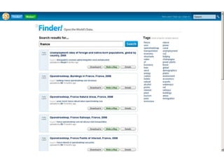 II - SC : GC Finder 