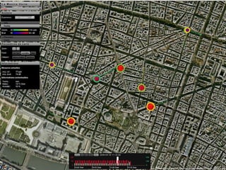 III - SC :  Montre Verte 