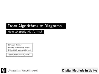 From Algorithms to Diagrams
Bernhard Rieder
Mediastudies Department
Universiteit van Amsterdam
Lisbon, February 28, 2019
How to Study Platforms?
 