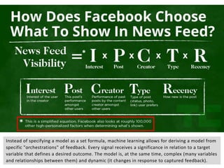 Instead of specifying a model as a set formula, machine learning allows for deriving a model from
specific "orchestrations" of feedback. Every signal receives a significance in relation to a target
variable that defines a desired outcome. The model is, at the same time, complex (many variables
and relationships between them) and dynamic (it changes in response to captured feedback).
 