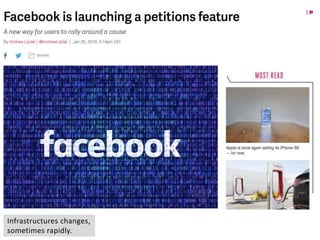 Infrastructures changes,
sometimes rapidly.
 