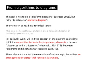 From algorithms to diagrams
The goal is not to do a "platform biography" (Burgess 2016), but
rather to retrace a "platform diagram".
The term can be read in a technical sense:
"At a more mechanical level, a platform is also a standardized diagram or
technology." (Bratton 2015, 44)
In Foucault's work, we find the concept of the diagram as a tool to
think the connection between heterogeneous elements – between
"discourses and architectures" (Foucault 1975, 276), between
"programs and mechanisms" (Deleuze 1984, 46).
These elements are not the emanation of a same logic, but rather an
arrangement of "parts" that function as a whole.
 
