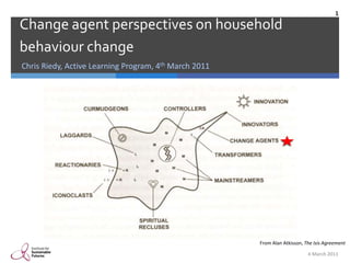 Chris Riedy, Active Learning Program, 4th March 2011 Change agent perspectives on household behaviour change 4 March 2011 1 From Alan Atkisson, The Isis Agreement 
