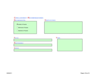 CONCLUSIONES Y RECOMENDACIONES
            RECOMENDACIÓN                    OBSERVACIONES

                Aprobar el Proyecto


                 Reformular el Proyecto


                 Abandonar el Proyecto




            FECHA                                            FIRMA


            RESPONSABLE


            CARGO




9/20/2011                                                            Página 18 de 18
 