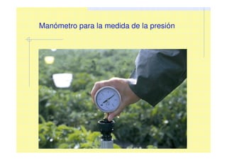 Manómetro para la medida de la presión
 
