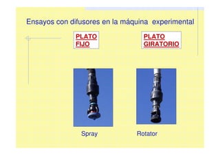 PLATO
GIRATORIO
PLATO
FIJO
Ensayos con difusores en la máquina experimental
Spray Rotator
 