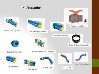Riego por aspersion riego tecnificado riego | PPTX