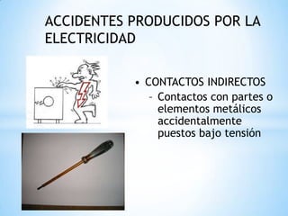 Contactos con partes de la instalación habitualmente en tensiónACCIDENTES PRODUCIDOS POR LA ELECTRICIDADCONTACTOS INDIRECTOS