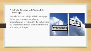 • 3. Falta de apoyo y de Calidad de 
liderazgo: 
Cuando hay que trabajar aislado, sin apoyo 
de los superiores o compañeros y 
compañeras en la realización del trabajo, con 
las tareas mal definidas o sin la información 
adecuada y a tiempo. 
 