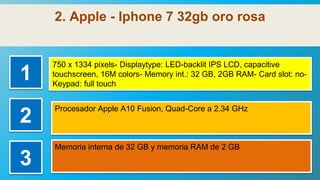 2. Apple - Iphone 7 32gb oro rosa
1
750 x 1334 pixels- Displaytype: LED-backlit IPS LCD, capacitive
touchscreen, 16M colors- Memory int.: 32 GB, 2GB RAM- Card slot: no-
Keypad: full touch
2
Procesador Apple A10 Fusion, Quad-Core a 2.34 GHz
3
Memoria interna de 32 GB y memoria RAM de 2 GB
 