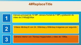 4#ReplaceTitle
1
Cámara principal de 12 MP, cámara frontal de 7 MP y grabación de
video de 2160p@30fps
2
Vídeos 4&nbsp;K con 24, 30&nbsp;y 60&nbsp;imágenes por segundo.
3
Cámara interior con 7&nbsp;megapíxeles y video de 1080p.
 