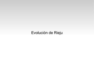 Evolución de Rieju
 