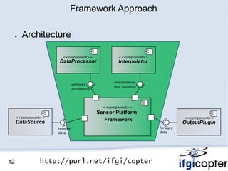 Framework Approach

     ●   Architecture




12           http://purl.net/ifgi/copter
 