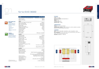 36

37

Sirio EVO 3000

tl inVeRteRs

01
INVERTER TL

sirio eVo 3000

Approximate power of the photovoltaic field
Rated AC power
Maximum AC power

oUtPUt
Operating voltage
Operating interval
Maximum power range
Frequency range
Settable frequency range
Nominal current
Maximum current
Fault level contribution
DC current injection
Current Harmonic Distorsion (THDi)
Power factor
Galvanic separation
AC connectors
sYsteM
Maximum efficiency
European efficiency
Stand-by consumption
Night consumption
Internal protections

(1) These values can vary
depending on the local regulations.

Off-Grid protection
Detecting earth leakage
Heat dissipation
Operating temperature
Storage temperature
Humidity

Protection level: IP65
800 Vdc
150÷720 Vdc
240÷720 Vdc
150÷800 Vdc
13 Adc
90 Vdc
220 Vdc
60 Vdc
<3%
2
1
MC4 type or compatible

acoustic noise: <35dBA
325

coMMUnication
Display: LCD 2-line, 16 characters
communication interface: RS485, USB and dry contact supplied as standard,
ModBUS and Ethernet optional (slot version)
stanDaRDs
eMc: Directive 2004/108/CE, EN61000-6-3: 2007, EN61000-6-2: 2005

555

590

grid monitoring: CEI 0-21, CEI 0-16, A70, VDE AR-N-4105, VDE 0126-1-1,
G83/1, Real Decreto 1663-2000, PO12.3
Directives: 2006/95/CE - EN62109

230 Vac
184÷276 Vac (1)
200÷276 Vac (1)
47,5÷51,5 Hz (1)
47÷52 Hz (1)
13 Aac
15 Aac
15 Aac
<65 mA
<3,5%
from 0,9 ind. to 0,9 cap. (1)
No
Wieland RST25 connector

532
DC/DC Converter

97,10%
>95,65%
~9W
1W (4W if night-time consultation is active)
Protection DC/AC side
(RCD type B in accordance with IEC 60755).
Overvoltage protection (OVR type 3)
Depending on the local regulations
Yes
Convection
-20°C÷60°C (+45°C without derating)
-20°C÷70°C
4÷100% condensing

www.aros-solar.com

Single phase inverter

ENS + GFCI
GRID

Each device has an
internal type B differential
protection in compliance
with Standard IEC 60755

Weight: 24 kg

EMC Filter

class b
DiFFeRential

Dimensions (WxDxh): 325x168,5x590 mm

EMC Filter

The entire range can be
configured according to
the following standards:
- CEI 0-21
- CEI 0-16
- VDE aR-N-4105
- VDE 0126-1-1
- G83/1
- Real Decreto 1663-2000
- PO12.3

inPUt
Maximum DC voltage in an open circuit
MPPT operating range
MPPT at full rating range
Working range
Maximum input current
Voltage during system startup
Initial feeding voltage
Shutdown voltage
Ripple voltage
Number of inputs
MPPT number
DC connectors

colour: RAL 3020

PV ARRAY

gRiD connection
cRiteRia

3450 Wp max ; 2400 Wp min
3000 W
3000 W

FeatURes

01

MoDel

168.5

Redundant Control System

Local & Remote Commutation

www.aros-solar.com

 