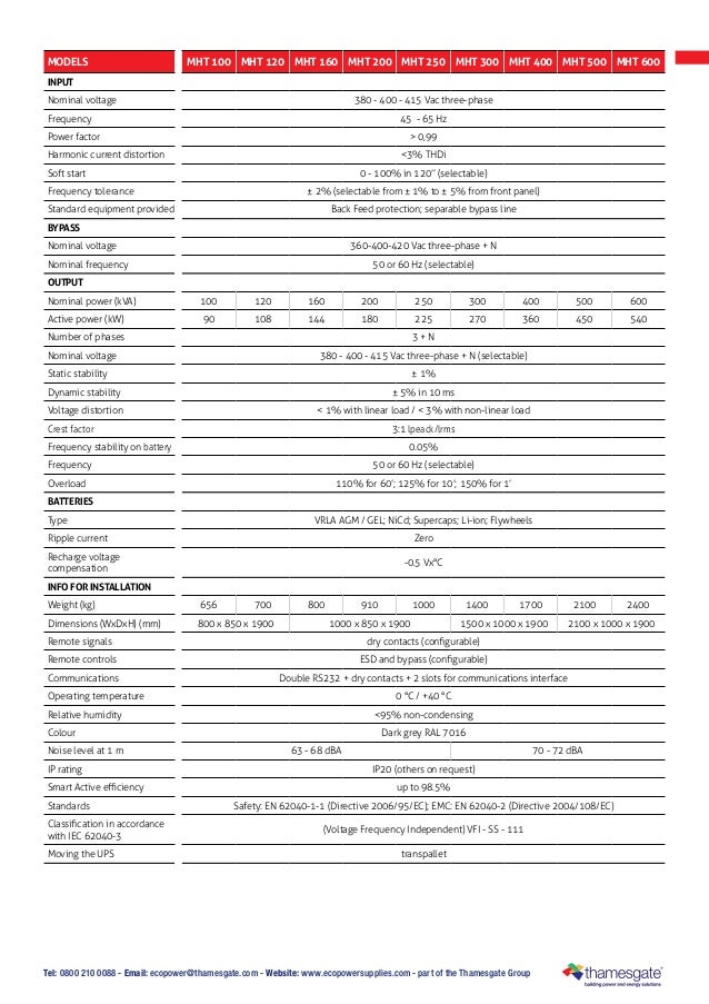 Riello masterhpupsdatasheet