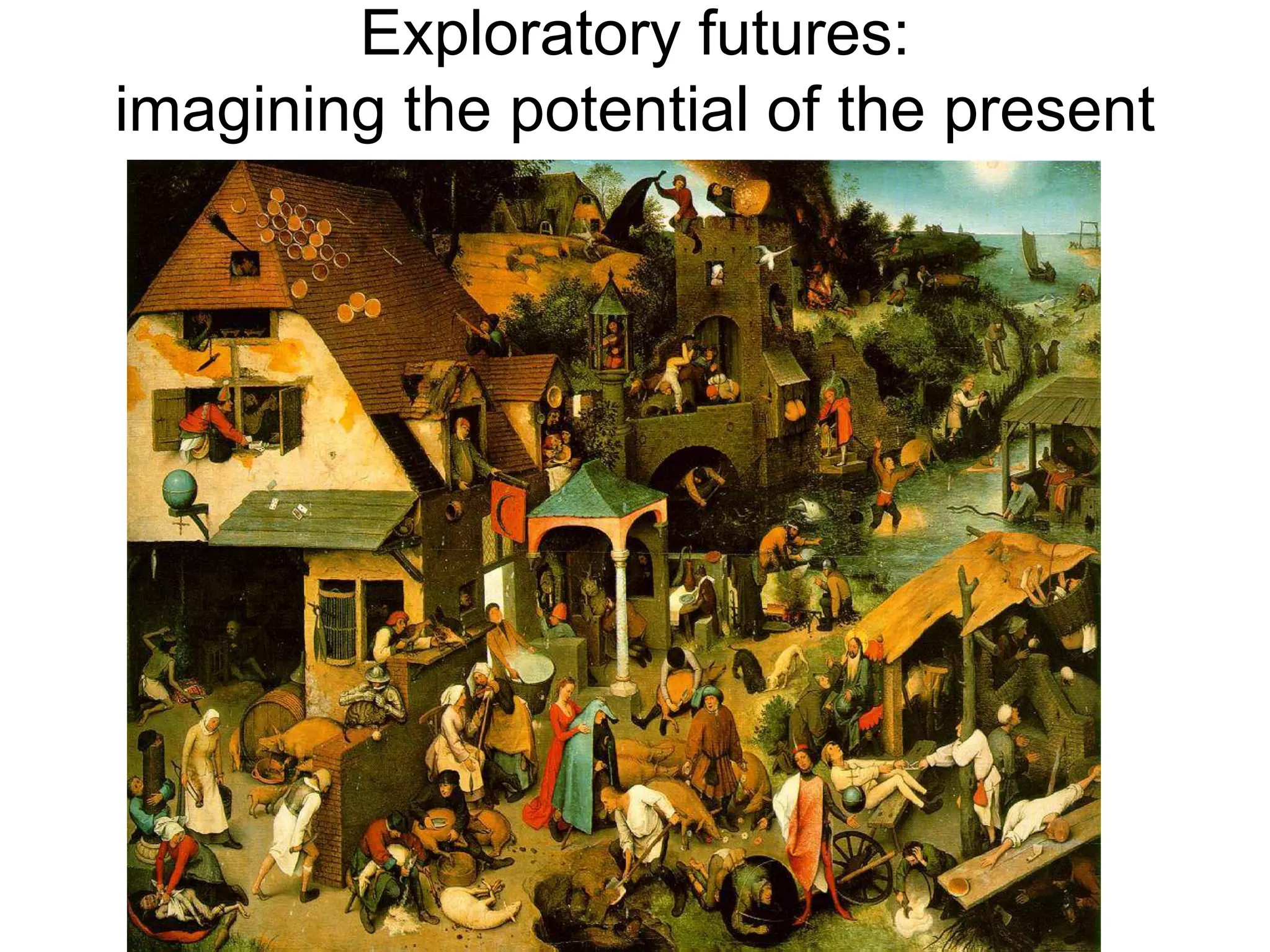 B. Three dimensions of the potential of the present