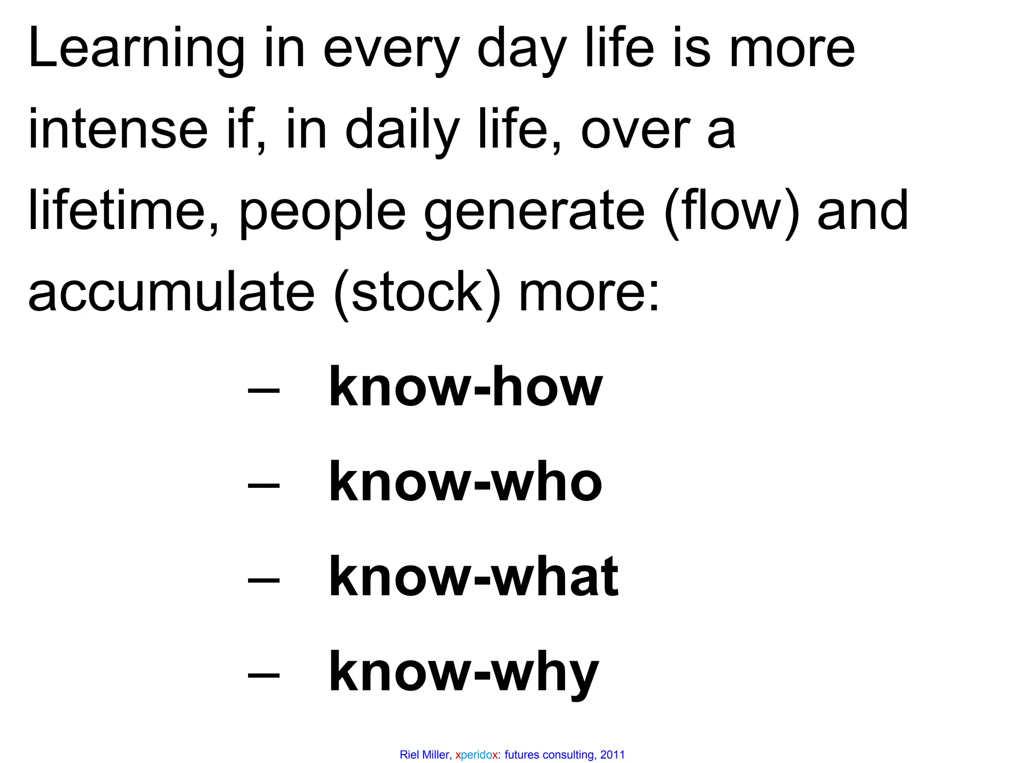 Futures Literacy in PracticeLevel 1 futures literacyTemporal awareness, values, expectationsLevel 2 futures literacyRigorous imaginingLevel 3 futures literacyStrategic scenarios