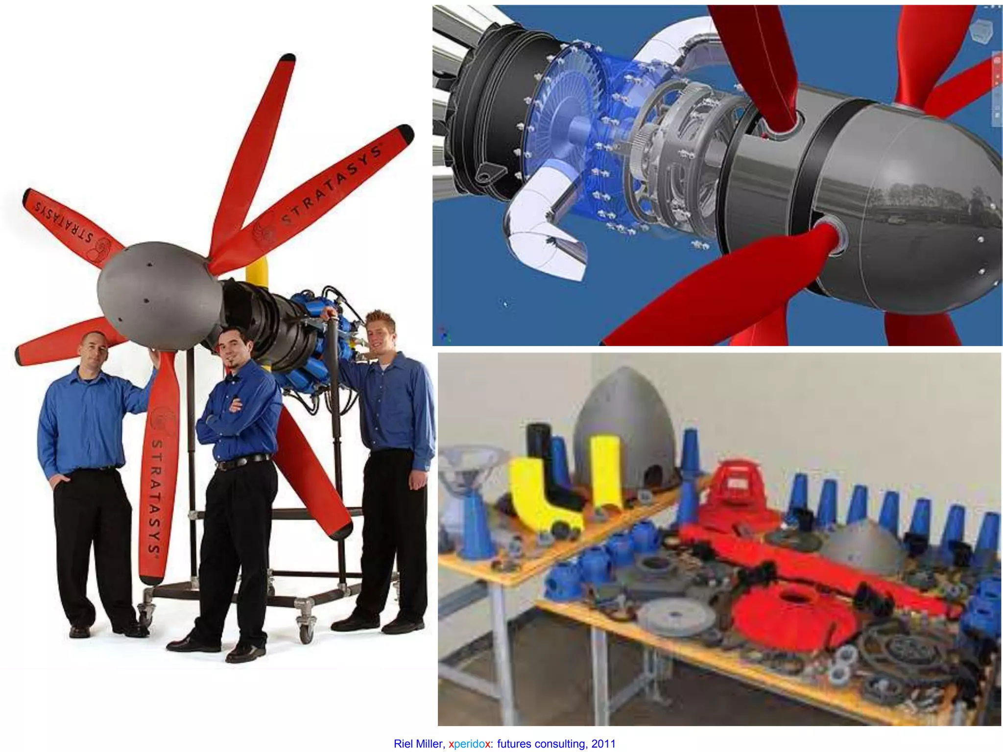 Greater Learning Intensity of Daily LifeAverage intensity of know-whoAverage intensity of know-whatAverage intensity of know-howAverage intensity of know-why (decision making capacity)Agricultural SocietyIndustrial SocietyLearning SocietySource: Riel Miller, XperidoX Futures Consulting; rielm@yahoo.com