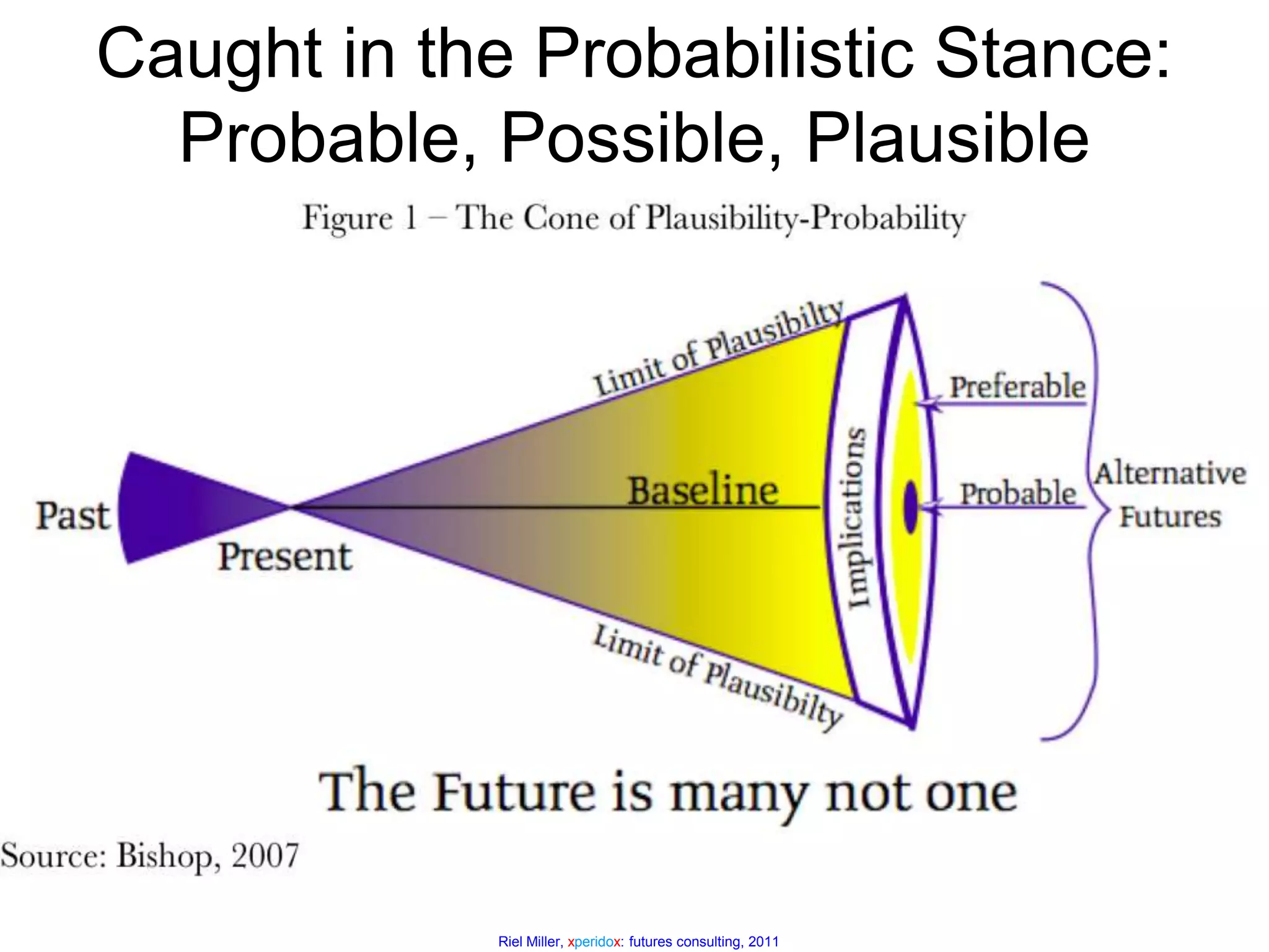 Caught in the Probabilistic Stance: Probable, Possible, Plausible