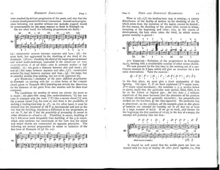 2 0 UARMOA'Y
SIMPLIPZED. [Chap. I.
were reached bv stricter ~ro~ression
of the narts, and also that the
o-major chordproceedwiih~tter
connectioi. ~e"era1such~rogres-
sions following one another without real melodic support would
he unwarrantable for the same reasons as those in Example 19.
On the other hand, the following progressions are faulty :
(a) : consecutive octaves between soprano and bass ; (6): the
same fault, but aggravated by the doubling of the third of the
dominant. [RULE:Doubliig the thirdofthe nzajor upjer-dominant
rr,rd lirinor u~~de~dominant,
e-pivalent to the DouBilNc otr THE
I.I:ADIA'~-NOTE, is at all tinzes-euen ilc colrtrary ir~otioiz-a Bad
mistuke]; (c): too great a distance between alto and tenor ; (d)
and (e): the same between soprano and alto ; ( f ): consecutive
octaves [by leap] between soprano and bass ; (g): the same, hut
in contrary motion [less striking, hut not to be approved of].
4 . r ~
~ x ~ R c ~ ~ ~ . - ~ m i t a t i o n
of the seven dfferenf progressions
in Examn$e 22, starting with the 1 1 other forms of the c-major
chord given in Example 16(a)(carryingout strictly the directions
for the distance of tlie parts from one another and for their total
con~pass). , ,
The cond~tionsfor writin<~
in milior are almost the same as
in major; the plain-fifth clang (the under-dominant, 'S)has one
note in common with the tonic ('2') (the A-minorchord [ O e ] with
the n-minor chord pal, the note a), and there is the possibility of
making a leading-tinestep (e-f) ; on thc other hand, it must be
noticed that the treatnlent of the V asfi~ntiamental
note and as the
one best for doubling, stipulates a difference in the progression, as
not rhe V, Gut the I has the possi6iliQ of pr~ceedingby second i ~ r
either direction (e-dand e-j). Therefore, in minol; doubling of
the I willoccur more frequently than doubling of the 5 in major,
which only confirms the correctness of the view that the minor
and major chords are constructed on opposite principles. The
following are normal progressions in minor in imitation of the
first form of Example 16 (
C
J
! Ex. zz) :
chap.
1.1 TONIC
AND DOMINANT
HARMONIES. 2 I
Here at ( 4 - ( f ) the leading-tone step is missing ;a certain
disturbance of the facility of motion by the doubling of the V,
which arises from the imitation of the major, cannot be denied ;
for this reason, the doubling of the prime often occurs in minor,
excepting at the beginning and close; also, in the course of
development, the bass often takes the th~rd,by which nleans
greater mobility is gained :
I I 1 I I I I 1 r
~ T H
Ex~~c~s~.-Imitation
of the progressions in Examples
24,25, starting with a considerable number of other illinor chords.
We now proceed for the first time to the working out of a con-
tinuous example in 8 bars, which will give us occasion for a few
lnore observations. Take the exercise:
G : T D I T ~
I D . . / T . . I D T I
D T ~ . . D I
+II
5 3 3 1 3 3 5 5
In the first place, we must give a short explanation of this
figuring. 'l'lle signs T, D we have explained (T= major tonic,
D =major npper-dominant) ; the numbers I, 3, 5 , written below
or above, imply that the particular note (prime, third, fifth) is to
be in the lowest or highest part; the two dots (. .) indicate
repetition of the same harmony (but the alteration of the position
is always allo~vableand generally advisable) ; the perpendicular
strokes are the bar-lines, @ the time-signature. No particular key
is prescribed ; oil the contrary, all the examnjles{iwen in this species
of notalion are zntendedfor ~ o o r h i n ~
out in all keys (or at least
in a large nuinber of keys). If we go to work, and choose for
the beginning the first position of 16 (a),in tlie key of A-major,tlie
attempt will probably turn out thus :
T D T D..T . . D T D T . . D +
0 a 1 " e
1 1 1 r
(First model example.)
" I
(JT9
It should be well noted that the nziddte parts are here en.
trusted with the duty of keepimr,~the other $arts together, id.,they
 