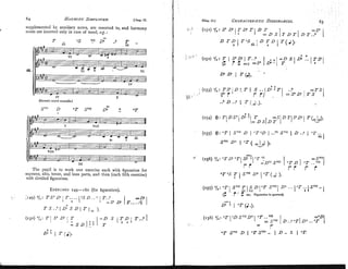 supplemented by auxiliary notes, are resorted to, and harmony
I
notes are inserted only in case of need, e.8 :
(Seventh model exnrnple.)
Sv" D
6
,
OT Svn ~4 2 02'
-. .-
- --.
. - --
3 . --.
, =
.,-,I-u -
- - - 9 .
- . ---
--4 - 1
Ill. vllI .- - - - >....
s
f
$
c
=
?
:
-
T
;
=
]
-
>
: :--=--.~~;-=-~-.~-~1
-
.
L
,
J
---*=d L - -
111
The pupil is to work one exercise each with figuration for
soprano, alto, tenor, and bass parts, and then (each fifth exercise)
with divided figurat'lon.
EXERCISES
149-160 (for figuration).
6 5
D' ' I T (J).
6 1
( I ~ ~ ) ~ / ~ : T S ~ I D ! . T I
S . . D43T ...6
vv' I
' 7 P r)I . I = ~ D ~ I T ' s ~ ~ I
.." ..' I T ( J . ) .
(158) JJ.: ' T / 40 SY"D+ "2'. ."'I
I = SVrr
! D . . ~ Q T I D + . . S ~ I
" P
O T SV" D I "TSv" .. I D .. 1
. I 'I:
 