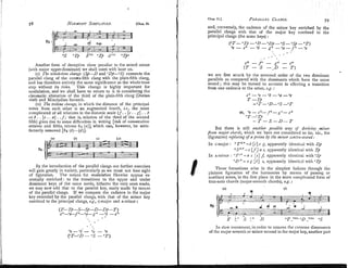 Another form of deceptive close peculiar to the nixed minor
(rvith major upper-dominant) we shall meet with later on.
(c) The whole-fone change (Sp-D and "Dp-'S) connects the
parallel clang of the conea-fifth clang with the plain-fifth clang,
and has therefore entirely the sanie~significance
as the whole-tone
step without its risks. This change is highly important for
modulation. and we shall have to return to it in considerine thz
chromatic ilteration of the third of the plain-fifth clang ( ~ i r i a n
sixth and Mixolydian Seventh.
(D) The irifone clinrwt, in which tlie distance of the ijrincir~al
notes 'from each other'is an augmented fourth, i.~., <he mbst
complicated of ail relations in the diatonic scale (f. .[c ..g] ..6
or 6 . . [e ..a] ..f; that is, relation of the third of the second
fifth) gives rise to sonie difficulties in writing [risk of consecutive
octaves and fifths, tritone 84 (a)], which can, however, be satis-
factorily removed [84 (6)-(d)].
By the introduction of the parallel clangs our further exercises
will gain greatly in variety, particularly as we must not lose sight
of figuration. The means for inoduZatiori likewise appear es-
sentially enriched: to the transitions to the upper and under
dominant keys of the same mode, hitherto the only ones made,
we may now add that to the parallel key, easily made by means
of the parallel clangs. If we compare the cadence in the major
key cxtended by the parallel clangs, with that of the minor key
confined to the principal clangs, e.g, c-major and A-minor:
(T- Tp-S-Sp-D-Dp-T)
c+-"e-,f+-"rr-g+ -c+
. .
-6 ---"6
-
-
'
Z - ae
("T-"D - "S -" T )
chap II] PARALLEL
CLANGS.
79
and, conversely, the cadence of the minor key enriched by the
parallel clangs 1~1ththat of the major key confined to the
principal clangs (tlie same keys) :
("T-"Tp-"D-sDp-oS-oSp-oT)
"e -- c+ - "6 - 6+ -"a -
. .
f'-"'!
' . .
. .
c+ - f+ - 8+ - Cf
( T - S -,D - T )
we are first stiuck by the reversed order of the two dominant
parallels as compared with the dominants which have the same
sound; this may be turned to account in effecting a tra~isition
from one cadence to the other, e.8 :
or, "e - C+-J+-~+- c+
"T-'Tj
-T-S-D-T
But there is still another possible way o
f derizjin,? mitror
fivm major chora's, which n7e have not considerrd so far, viz., thc
(figurative)repl'zcing of a pri~~ze
by fh8 mi~zor
coi~ir~z-sccond:
In c-major : +Tug
-6 [c] e g, apparently identical with Dp
+SU'
-e [f]a c, apparently identical with T
p
In A-minor : "2"'- a c [el /: apparently identical with '
S
/
"D" -e g [6] c, apparently identical with *T$
These formations arise in the simplest fashion through the
plainest figuration of the harmonies by means of passing or
auxiliary notes, in the first place in the more conlplicated form of
four-note chords (major-seventh chords), e.g. :
(4 (6)
In sloiv movement, in order to remove the extreme dissonance
of the ~najor
seventh or minor second in the major key, another part
 